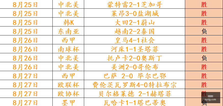 电竞战队新,签约,体育品牌携,尊龙凯时,尊龙平台,在线娱乐,尊龙娱乐,真人视讯