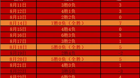 电竞选手转会动态，联想战队新征程