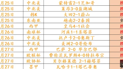 电竞战队新签约，体育品牌携手冲冠